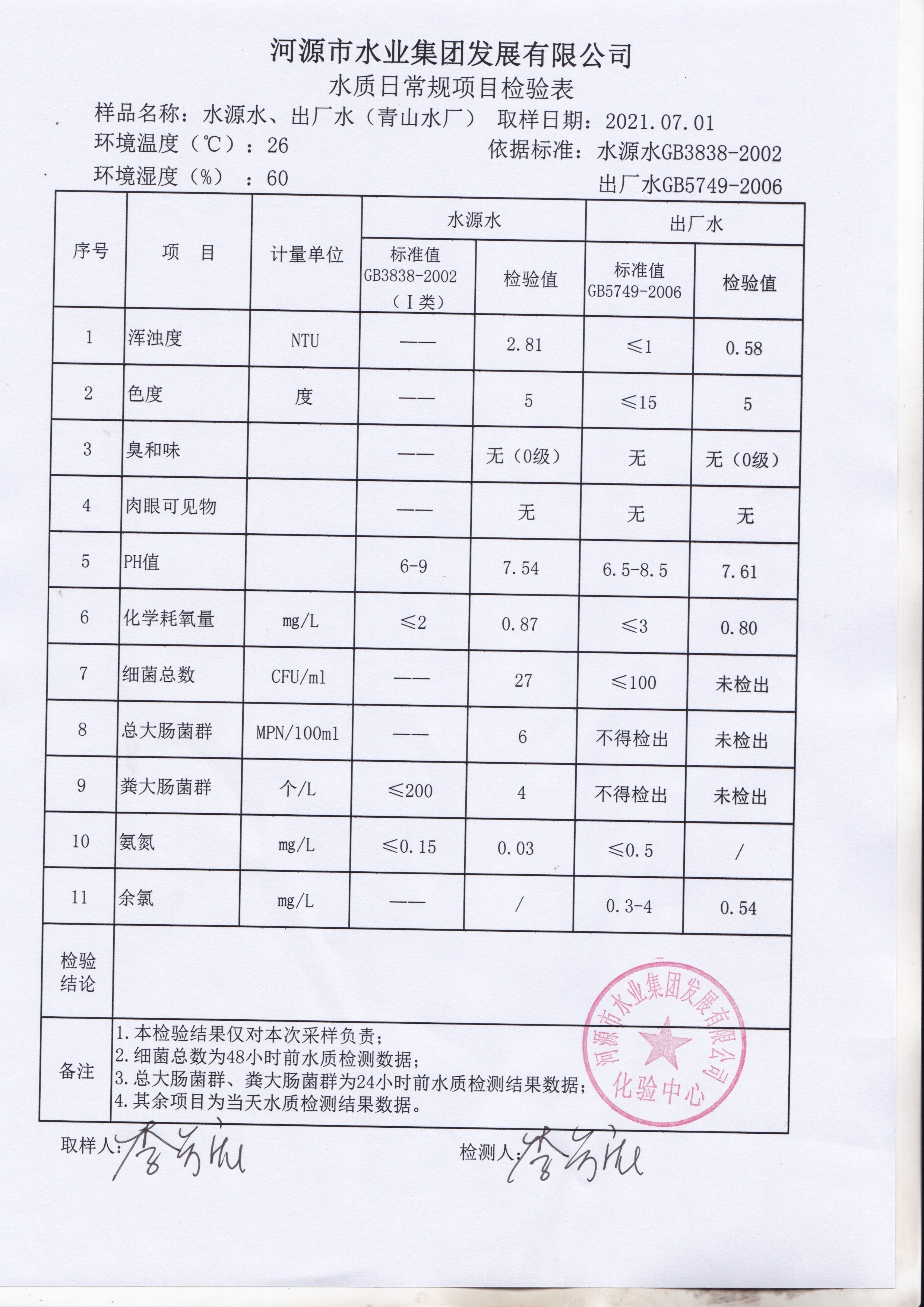 7.1。1_20210701_0001.jpg