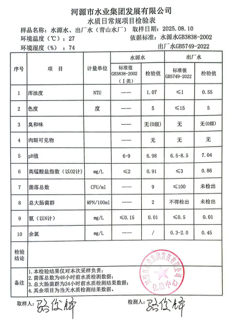 2025年8月10日水質檢驗報告.jpg